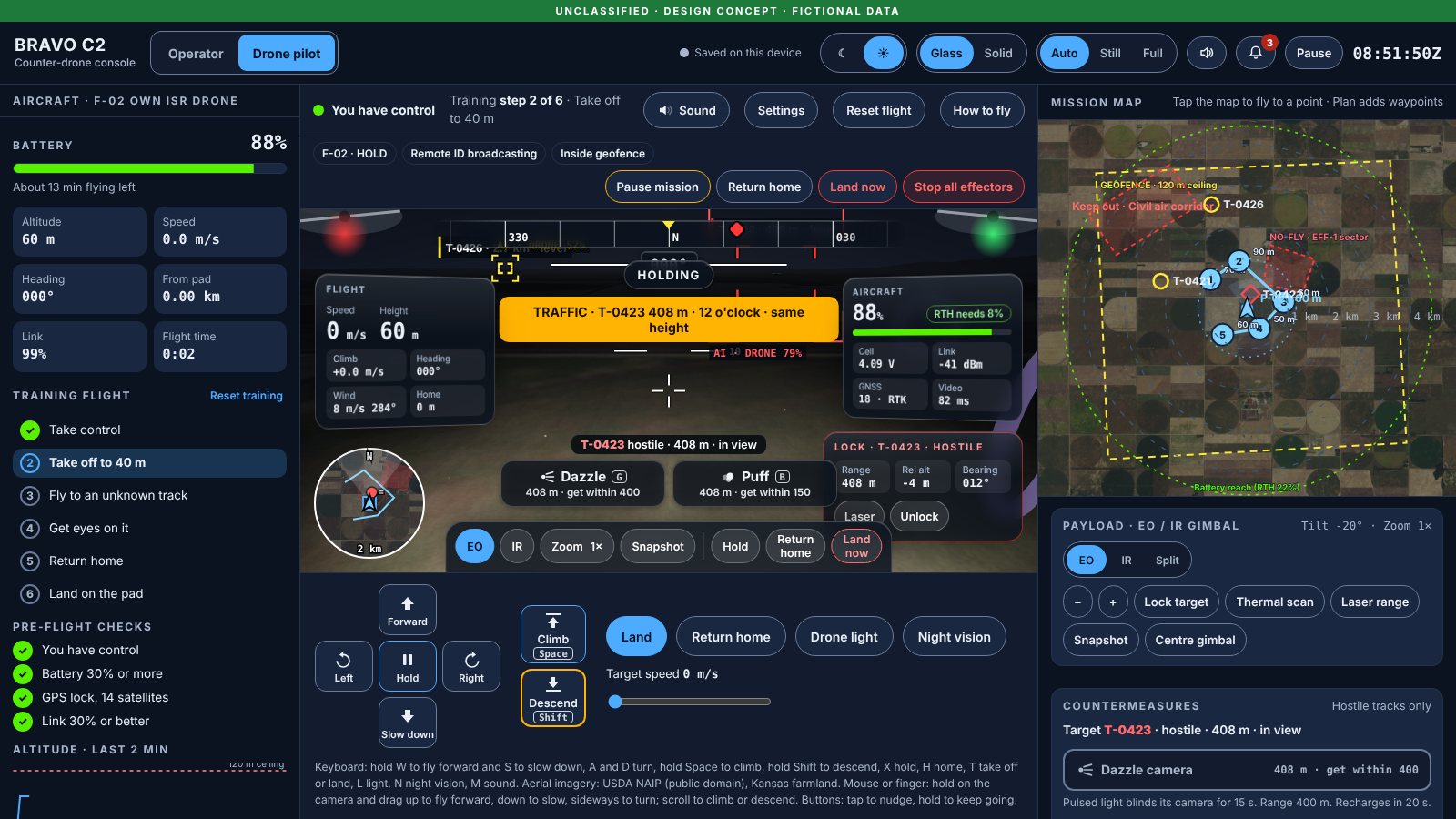 Pilot view: a drone camera feed with a flight HUD, AI tags on objects and altitude history.