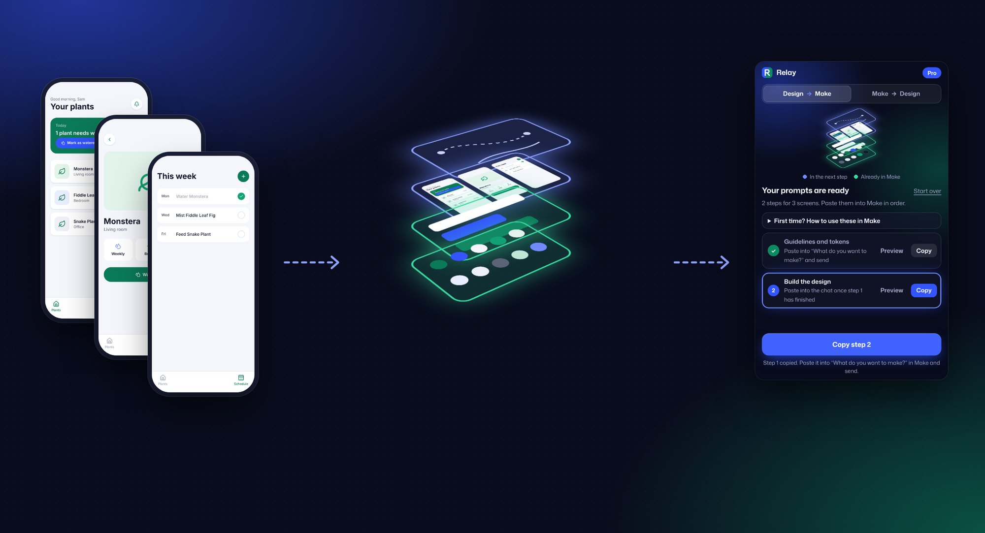 Frames from Figma Design becoming step-by-step prompts for Figma Make
