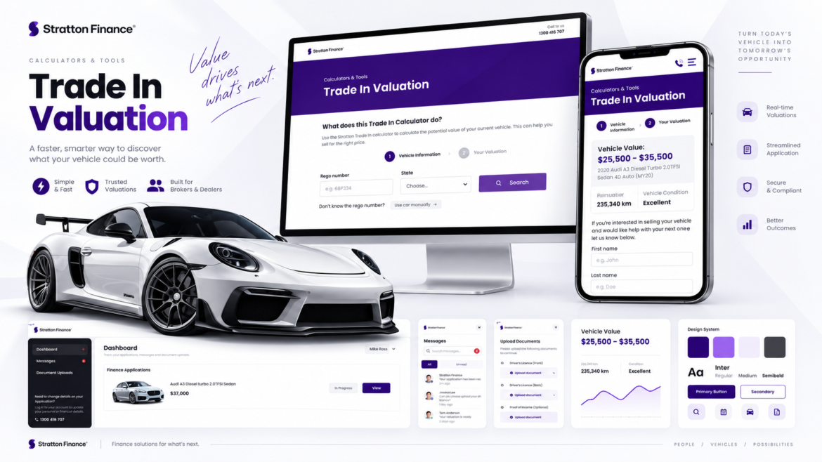 Stratton Finance website on laptop and mobile