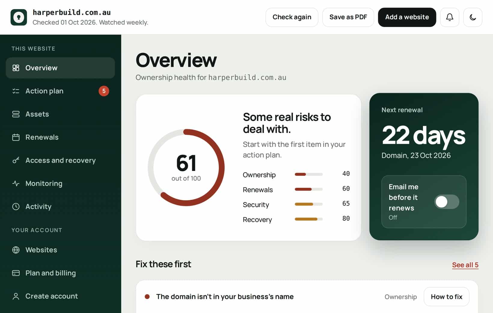 Deedbox ownership overview screen